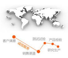 汽車(chē)模具設(shè)計(jì)流程
